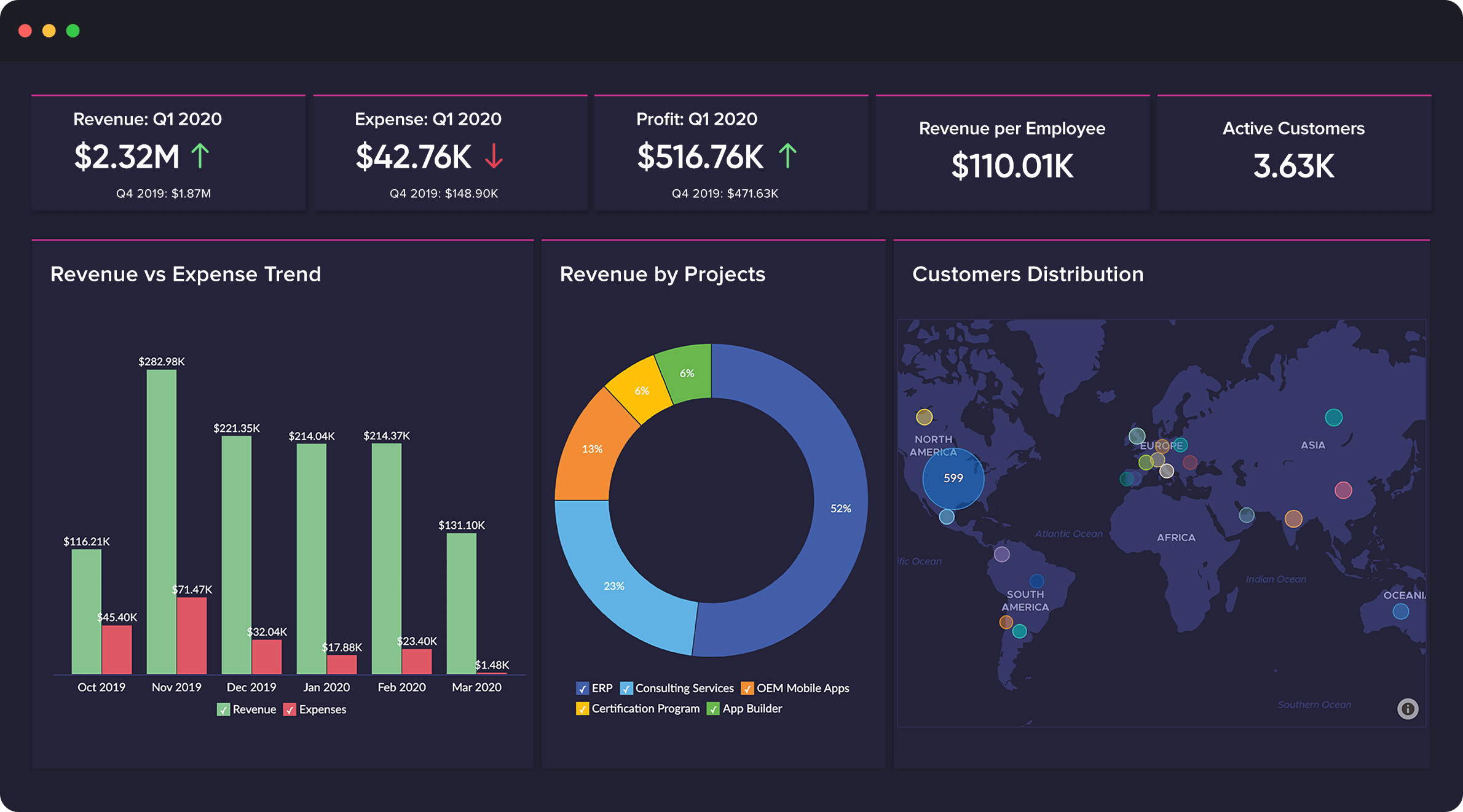 Mobirise Website Builder